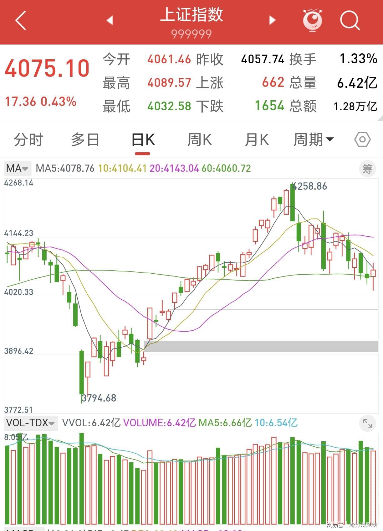 米体：孔蒂接近回归执教意大利，目标4年后重返世界杯